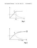 METHOD FOR MONITORING A CHARGE STATE OR A CHARGE OR DISCHARGE CURRENT OF A     RECHARGEABLE BATTERY diagram and image