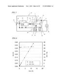 SEMICONDUCTOR DEVICE AND INVERTER USING SAME diagram and image