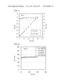 SEMICONDUCTOR DEVICE AND INVERTER USING SAME diagram and image