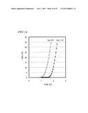 SEMICONDUCTOR DEVICE AND INVERTER USING SAME diagram and image