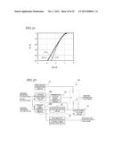 SEMICONDUCTOR DEVICE AND INVERTER USING SAME diagram and image