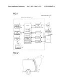 DOOR OPENING/CLOSING CONTROL DEVICE diagram and image