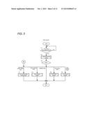 DOOR OPENING/CLOSING CONTROL DEVICE diagram and image