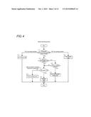 DOOR OPENING/CLOSING CONTROL DEVICE diagram and image