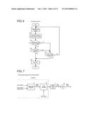 DOOR OPENING/CLOSING CONTROL DEVICE diagram and image