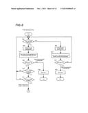 DOOR OPENING/CLOSING CONTROL DEVICE diagram and image