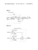 DOOR OPENING/CLOSING CONTROL DEVICE diagram and image