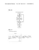 DOOR OPENING/CLOSING CONTROL DEVICE diagram and image