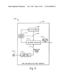 Systems and Methods for Providing Modulation of Switchmode RF Power     Amplifiers diagram and image