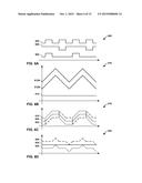 CIRCUIT FOR COMMON MODE REMOVAL FOR DC-COUPLED FRONT-END CIRCUITS diagram and image