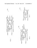 SEMICONDUCTOR DEVICE HAVING SUBTHRESHOLD OPERATING CIRCUITS INCLUDING A     BACK BODY BIAS POTENTIAL BASED ON TEMPERATURE RANGE diagram and image