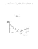 POWER GATING CIRCUIT AND INTEGRATED CIRCUIT diagram and image