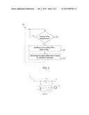 METHOD AND DEVICE FOR TRANSMITTING DATA VIA A LOAD LINE AND LIGHTING     SYSTEM diagram and image