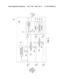 METHOD AND APPARATUS FOR THREE-PHASE POWER LINE COMMUNICATIONS diagram and image