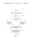 METHOD AND APPARATUS FOR THREE-PHASE POWER LINE COMMUNICATIONS diagram and image