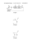 CONTROL APPARATUS, POWER TRANSMISSION APPARATUS, POWER RECEPTION     APPARATUS, AND CONTROL METHOD diagram and image