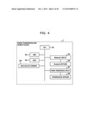 POWER RECEIVING DEVICE, AND INFORMATION PROCESSING METHOD diagram and image