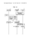 POWER RECEIVING DEVICE, AND INFORMATION PROCESSING METHOD diagram and image