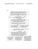 Method and device for performing codebook processing on channel     information diagram and image