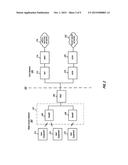 ADAPTIVE WAITING TIME IN MULTIPLE RECEIVE DIVERSITY CONTROL FOR TD-SCDMA diagram and image