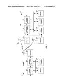 ADAPTIVE WAITING TIME IN MULTIPLE RECEIVE DIVERSITY CONTROL FOR TD-SCDMA diagram and image