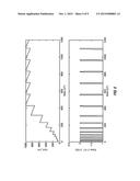 ADAPTIVE WAITING TIME IN MULTIPLE RECEIVE DIVERSITY CONTROL FOR TD-SCDMA diagram and image