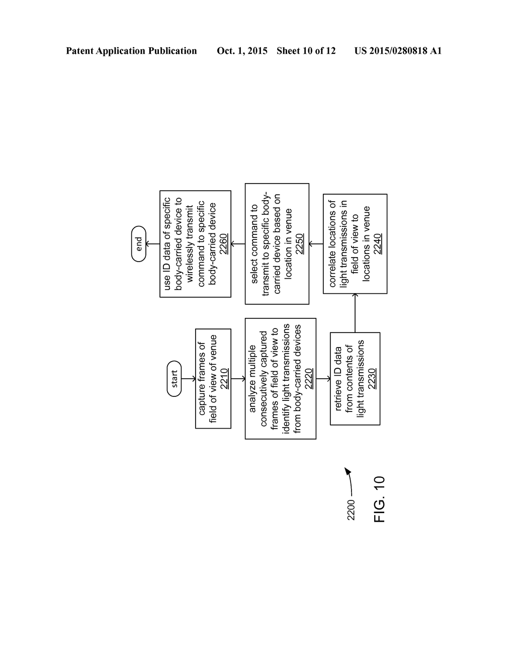 TECHNIQUES FOR COMMUNICATION WITH BODY-CARRIED DEVICES - diagram, schematic, and image 11