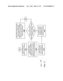 TECHNIQUES FOR COMMUNICATION WITH BODY-CARRIED DEVICES diagram and image