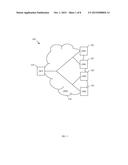 Long Distance Multi-Mode Communication diagram and image