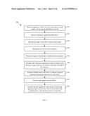 Long Distance Multi-Mode Communication diagram and image