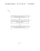 Long Distance Multi-Mode Communication diagram and image