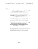 Long Distance Multi-Mode Communication diagram and image