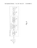 FREQUENCY AND PHASE OFFSET COMPENSATION OF MODULATED SIGNALS WITH SYMBOL     TIMING RECOVERY diagram and image