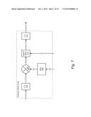 FREQUENCY AND PHASE OFFSET COMPENSATION OF MODULATED SIGNALS WITH SYMBOL     TIMING RECOVERY diagram and image