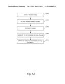 FREQUENCY AND PHASE OFFSET COMPENSATION OF MODULATED SIGNALS WITH SYMBOL     TIMING RECOVERY diagram and image