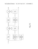 FREQUENCY AND PHASE OFFSET COMPENSATION OF MODULATED SIGNALS WITH SYMBOL     TIMING RECOVERY diagram and image