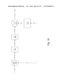 FREQUENCY AND PHASE OFFSET COMPENSATION OF MODULATED SIGNALS WITH SYMBOL     TIMING RECOVERY diagram and image