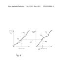 CIRCUIT, AN INTEGRATED CIRCUIT, A TRANSMITTER, A RECEIVER, A TRANSCEIVER,     A METHOD FOR OBTAINING CALIBRATION DATA AND A METHOD FOR GENERATING A     LOCAL OSCILLATOR SIGNAL diagram and image