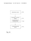 CIRCUIT, AN INTEGRATED CIRCUIT, A TRANSMITTER, A RECEIVER, A TRANSCEIVER,     A METHOD FOR OBTAINING CALIBRATION DATA AND A METHOD FOR GENERATING A     LOCAL OSCILLATOR SIGNAL diagram and image