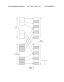 NON-COHERENT NEIGHBOR CELL SEARCHING METHOD diagram and image