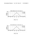 NON-COHERENT NEIGHBOR CELL SEARCHING METHOD diagram and image