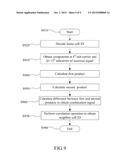 NON-COHERENT NEIGHBOR CELL SEARCHING METHOD diagram and image