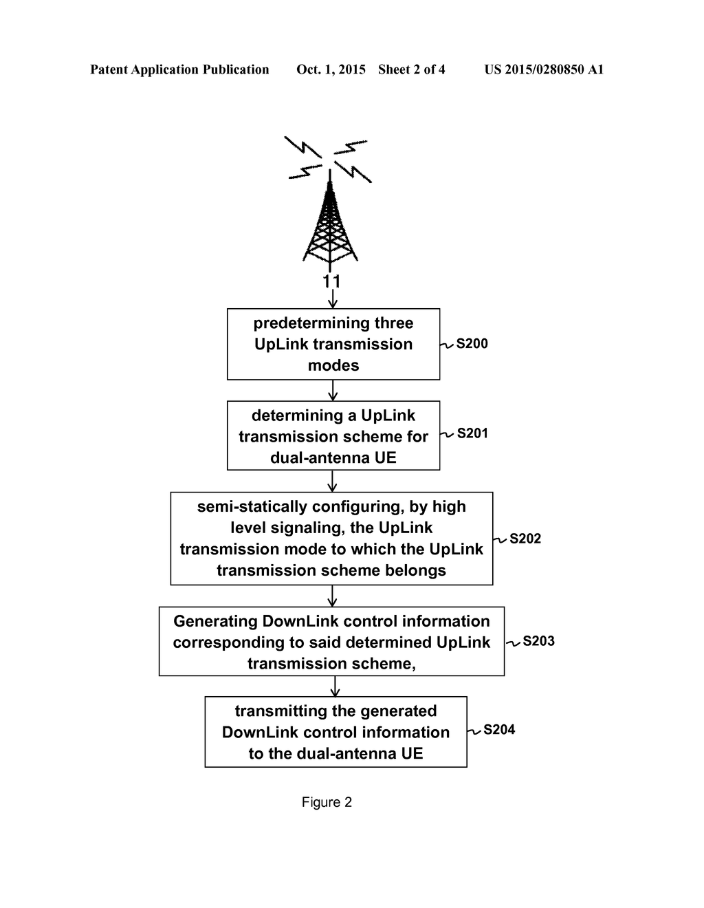 METHOD FOR CONTROLLING UPLINK TRANSMISSION IN A MANAGEMENT DEVICE OF LTE-A     NETWORK AND THE DEVICE THEREOF - diagram, schematic, and image 03