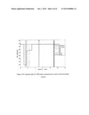 EVALUATION OF COMPRESSED SENSING IN UWB SYSTEMS WITH NBI diagram and image