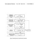 EVALUATION OF COMPRESSED SENSING IN UWB SYSTEMS WITH NBI diagram and image