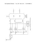 EVALUATION OF COMPRESSED SENSING IN UWB SYSTEMS WITH NBI diagram and image