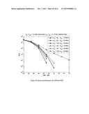 EVALUATION OF COMPRESSED SENSING IN UWB SYSTEMS WITH NBI diagram and image