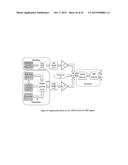 EVALUATION OF COMPRESSED SENSING IN UWB SYSTEMS WITH NBI diagram and image