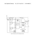 EVALUATION OF COMPRESSED SENSING IN UWB SYSTEMS WITH NBI diagram and image