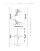 EVALUATION OF COMPRESSED SENSING IN UWB SYSTEMS WITH NBI diagram and image